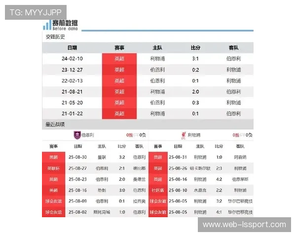 英超联赛品牌影响力助推全球转播价值与观赛热潮