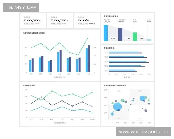 实时数据包装系统集成 增强赛事分析与可视化能力